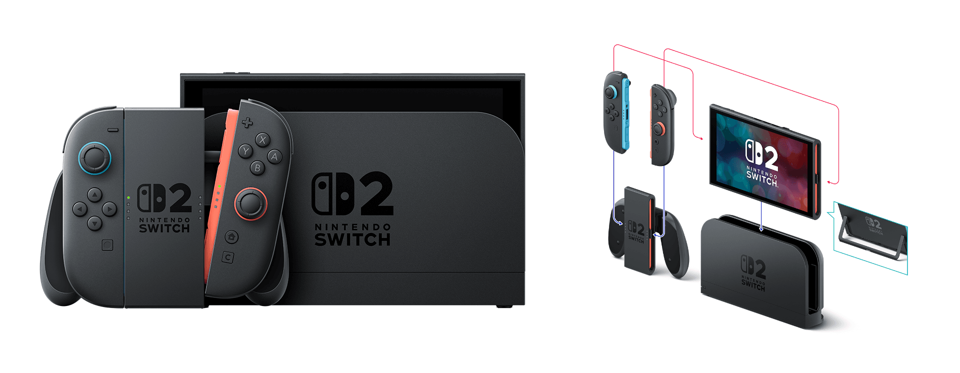 Nintendo Switch 2 -konsoli telakassa, Joy-Con 2 -ohjaimet kiinnitettynä sekä erillinen kuva osista
